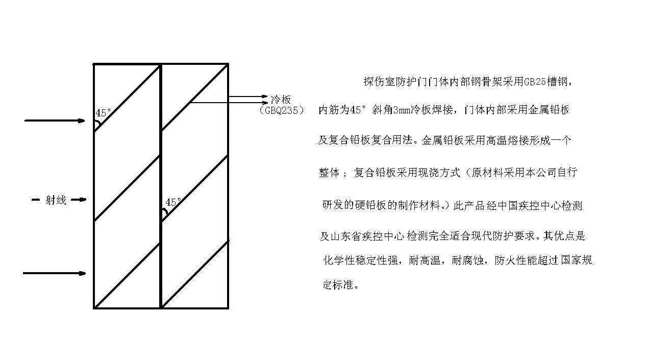 防護海角精产国品一二三区别